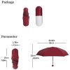 NISHAJ Ultra Light Travelling Pocket Umbrella - Image 6