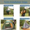 Rikriva Camping Tent - Image 4