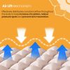 AGEasy Polyvinyl Chloride Camping Air Mattress with Pump - Image 5