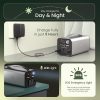 Ambrane 200W Portable Power Station Generator for Camping - Image 3