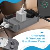 Ceptics 200W Car Laptop Charger/Power Inverter with 2 USB(3.1A Max) + 1 C Type(1 * 18W PD) Smart USB Charging Ports, 12V DC to 220V AC, 2X Universal AC Outlet, Grey, 18 Months Warranty - Image 4