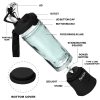 BlendLife Ultra Waterproof Portable Blender For Camping - Image 9
