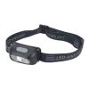 Super Bright Light Sensor Mini LED Headlamp for Camping - Image 2