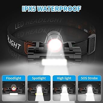 SSEA Waterproof Headlight Flashlight with Zoomable Wide Beam LED HeadLamp for Camping - Image 5