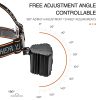 GlowBase Plastic Rechargeable Led Headlight With 180 Azimuth Adjustment, Rechargeable Headlamp Long Range Feature For Camping - Image 3