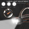 GlowBase Plastic Rechargeable Led Headlight With 180 Azimuth Adjustment, Rechargeable Headlamp Long Range Feature For Camping - Image 5