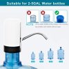 Konquer TimeS KTS Automatic Wireless Water Can Dispenser Pump for 20 Litre Bottle Can, with Low Noise & High Efficiency - Image 6