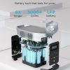 EF ECOFLOW Portable Power Station DELTA 2 For Camping - Image 4
