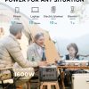 EF ECOFLOW 1600W Portable Power Station RIVER 2 Pro For Camping - Image 7