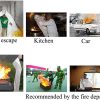 Safety fire blanket Emergency (1 x 2 m) Survival Fiberglass, Flame Retardant, Protection Fire Blanket Shelter Safety Cover for Camping - Image 5