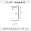 Amazon Brand - Solimo Microfiber Reversible Comforter, Single (Aqua Blue & Olive Green, 200 GSM) - Image 3