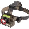 DOCOSS-2 in 1 -Zoomable Ultra Bright Waterproof Cree Rechargeable Headlamp Headlight Head torch Weatherproof LED Flash Light Spotlight Rechargable for Camping - Image 8