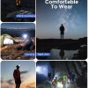 Rechargeable Headlamp,1500 Lumen High Bright Zoom LED Head Lamp,Large Battery-Powered Waterproof Headband Lamp with 4 Modes and Adjustable Headband Perfect For Camping - Image 6